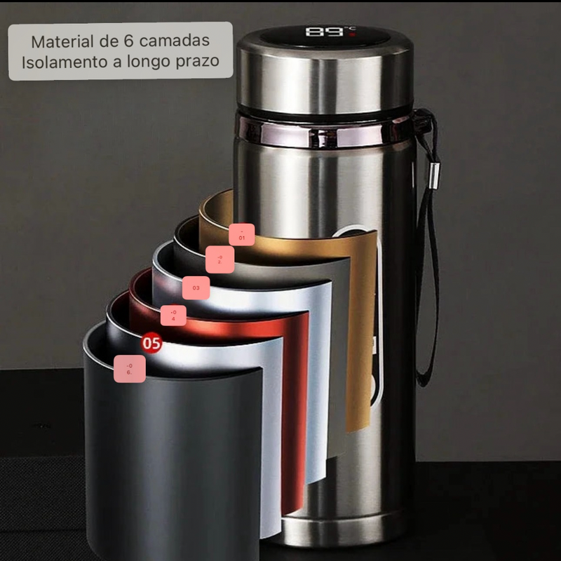 Garrafa Térmica LED 500ML-1L – Aço Inoxidável