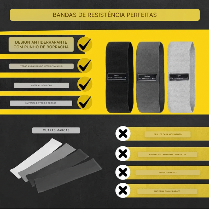 Bandas Elásticas Hip Resistance – Treino Glúteos e Pernas