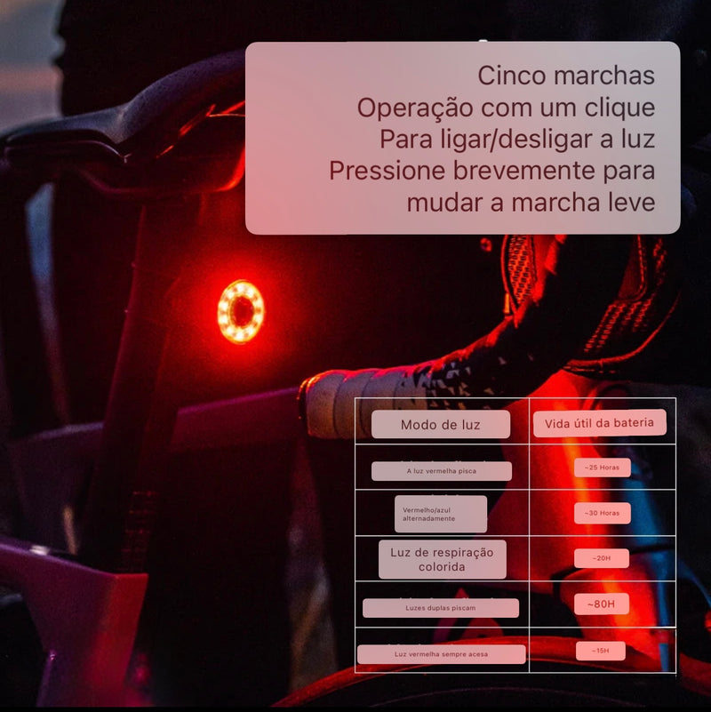 Luz Traseira ROCKBROS Smart Brake IPX6 para Bike